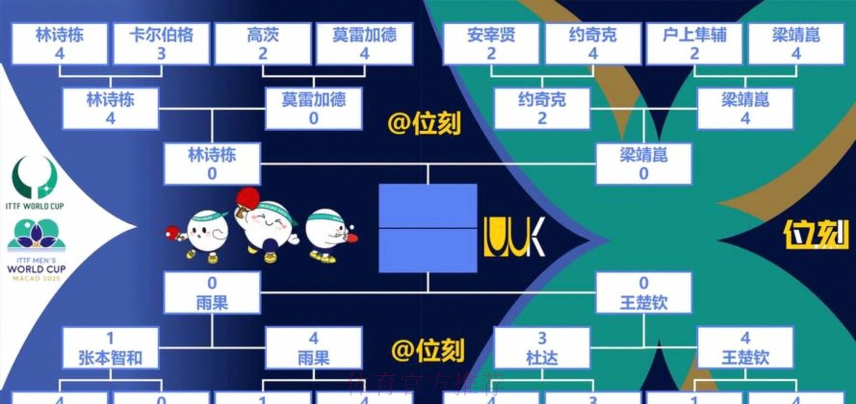 2026世界杯出线规则分析 2026世界杯出线规则分析