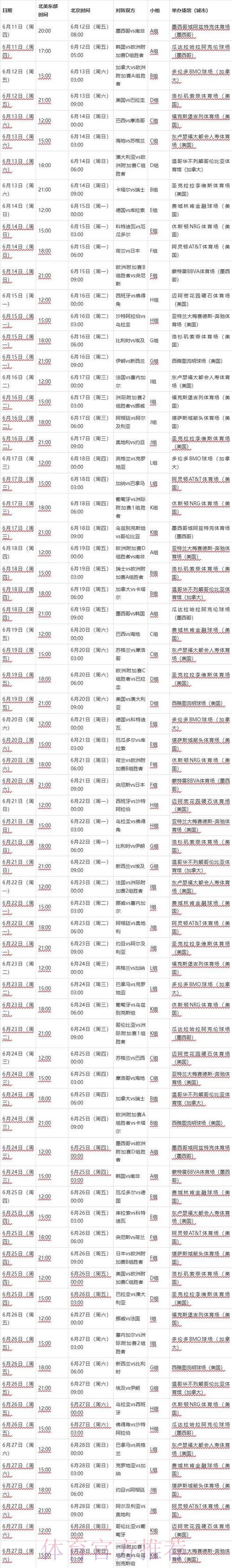 2026世界杯每日赛程完整版