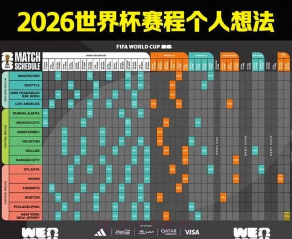 2026美加墨世界杯每日赛程