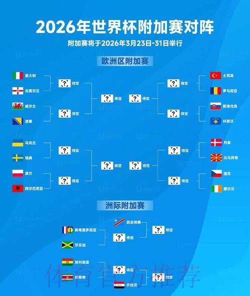 2026世界杯预测分析哪个平台好