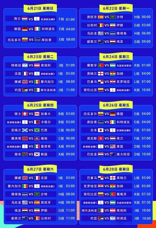 世界杯胜负预测几点开始