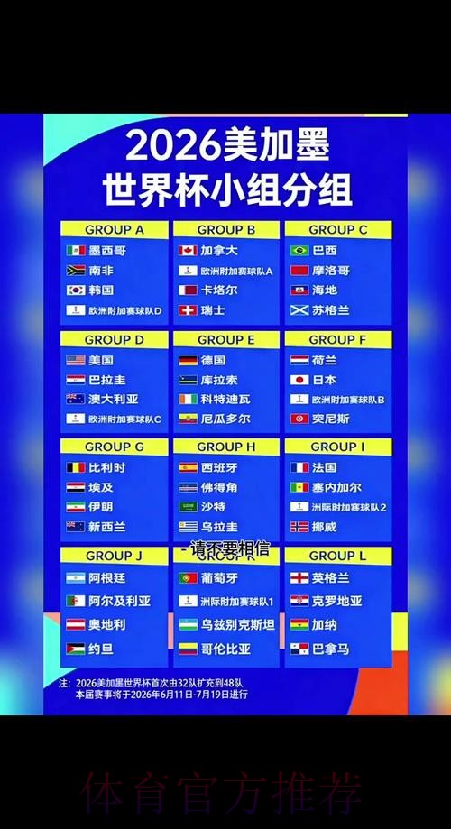 2026世界杯比分安全全站