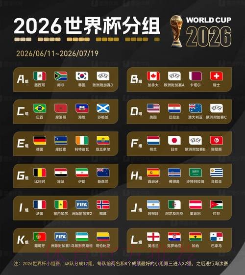2026世界杯比分安全全站